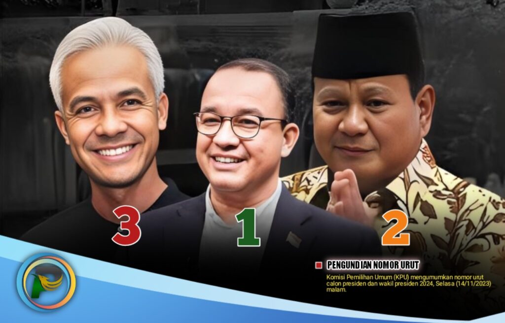 AMIN Nomor 1, Prabowo No 2 dan Ganjar Nomor 3
