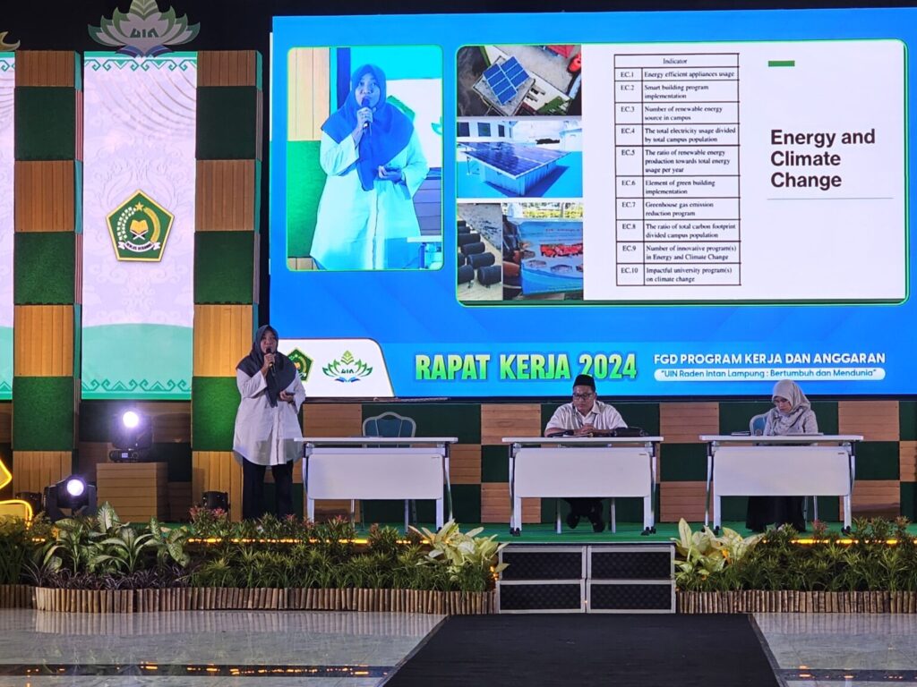 UIN Raden Intan Lampung Terus Lanjutkan Prestasi sebagai Universitas Berkelanjutan Terbaik di Indonesia