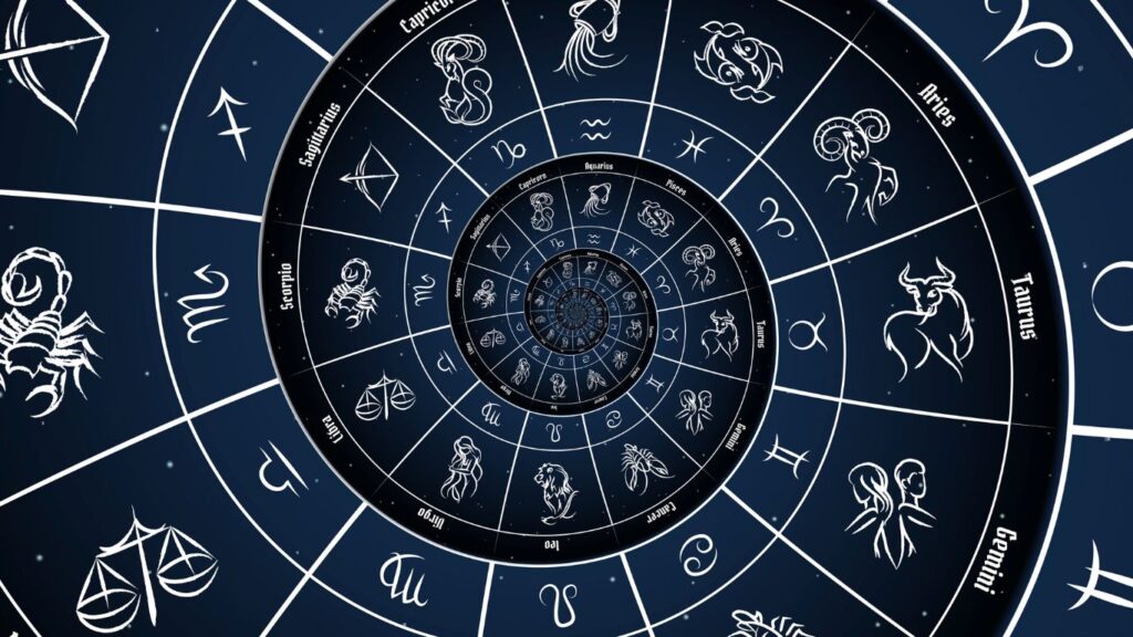 Hukum Tentang Percaya Zodiak dalam Islam