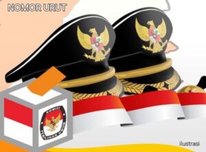 Ini Nomor Urut Cakada se-Lampung