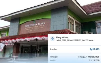 Modus Infaq, Gaji ASN Kemenag Dipotong Diam-Diam